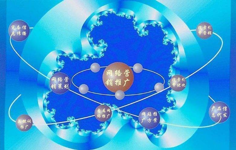 铁西新媒体运营企业需要掌握的网络推广技巧有哪些